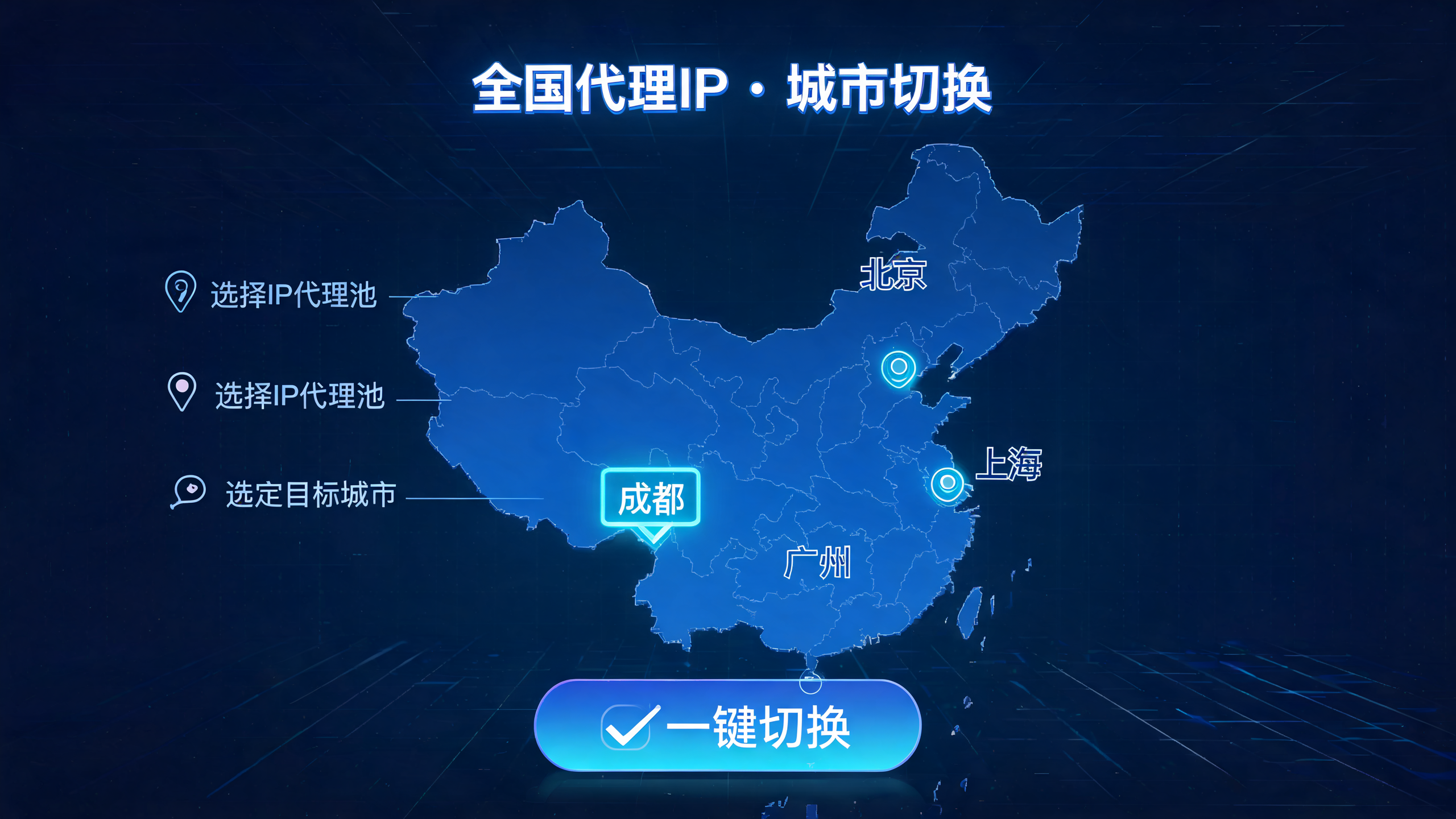 全国代理IP怎么切换不同城市?